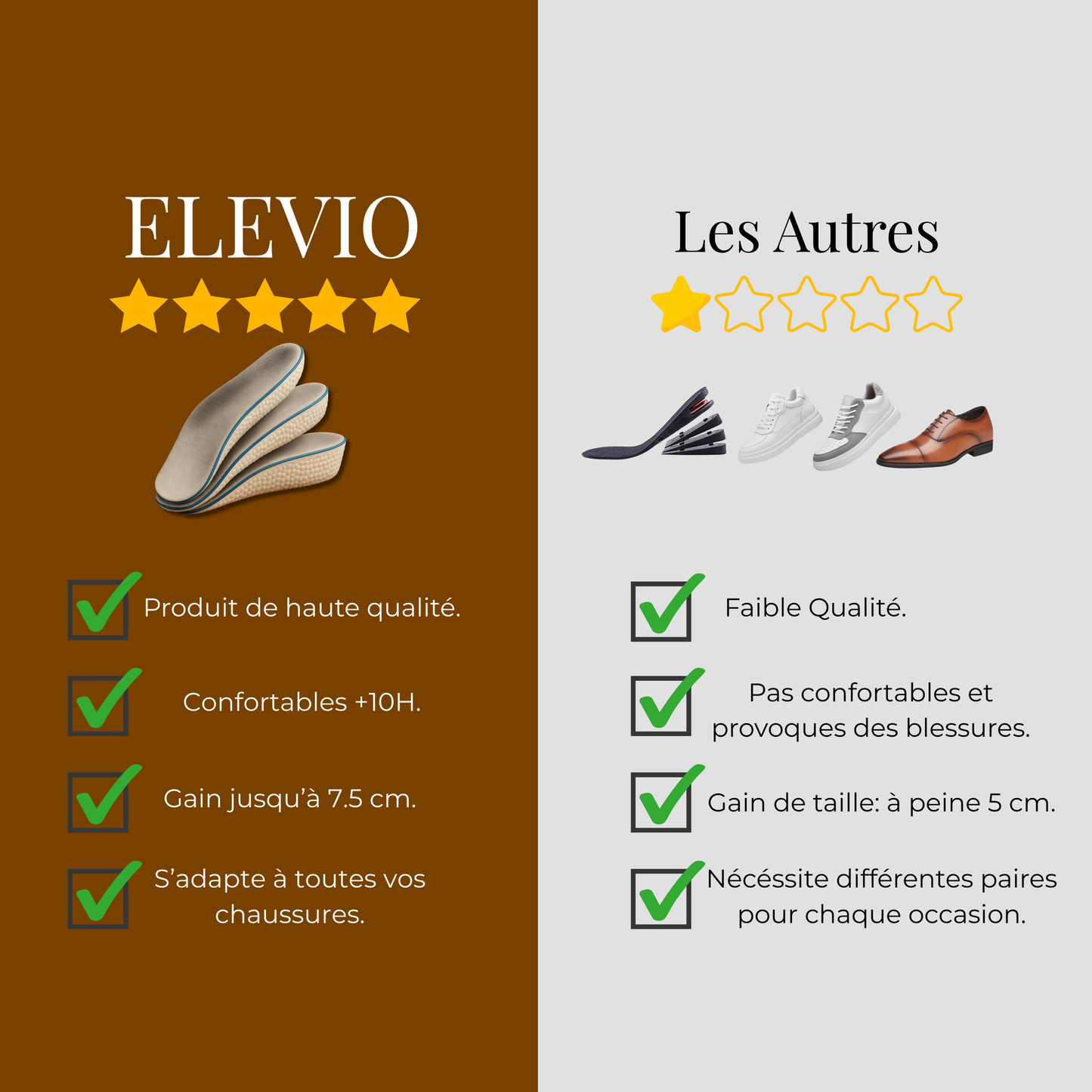 ELEVIO™ Semelles réhaussantes